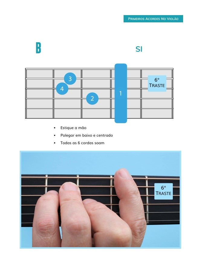 섬네일: Primeiros Acordes No Violão