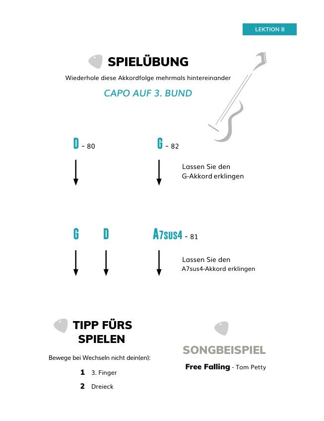 섬네일: Gitarre Lernen Für Linkshänder