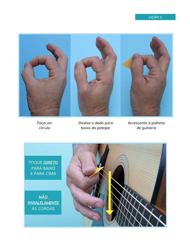 섬네일: Como Tocar Guitarra Acústica