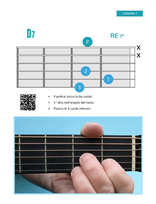 섬네일: Come Suonare La Chitarra Acustica