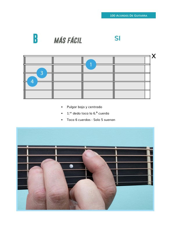 섬네일: 100 Acordes De Guitarra
