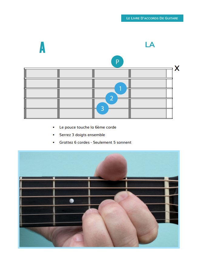 Miniaturbild: Le Livre D'Accords De Guitare