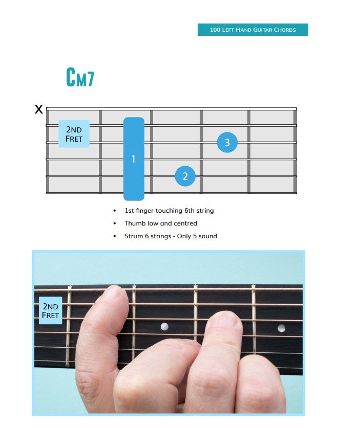 Miniaturbild: 100 Left Hand Guitar Chords
