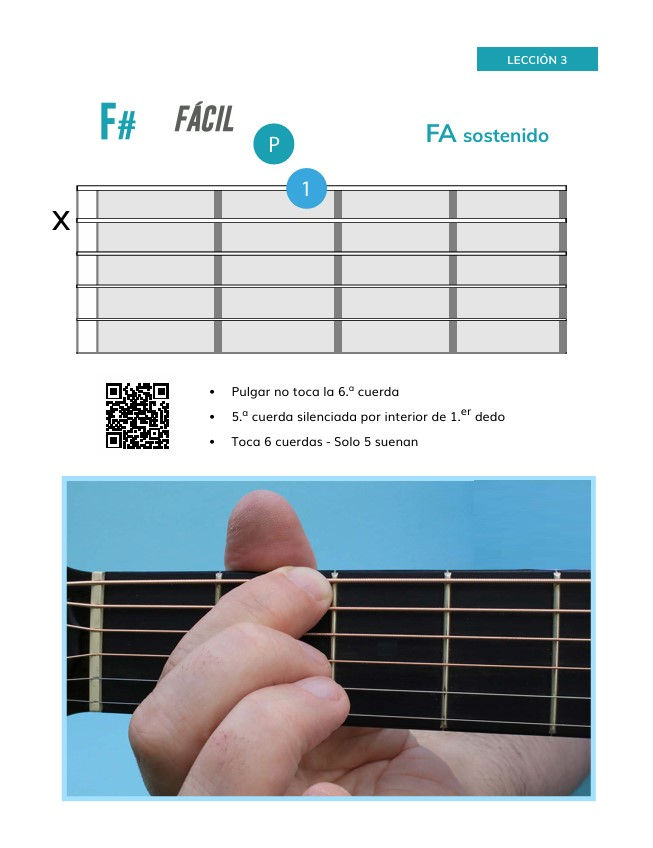 섬네일: Cómo Tocar La Guitarra Para Zurdos