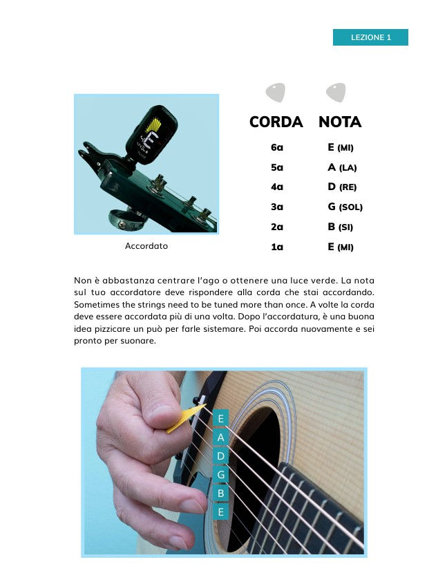 Miniaturbild: Imparare A Suonare La Chitarra