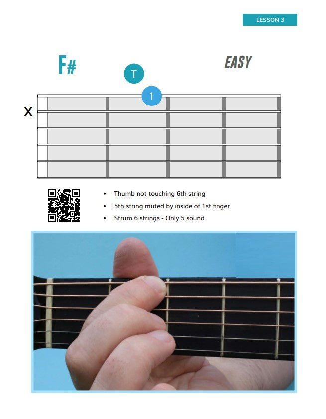 섬네일: How To Play Left Handed Guitar