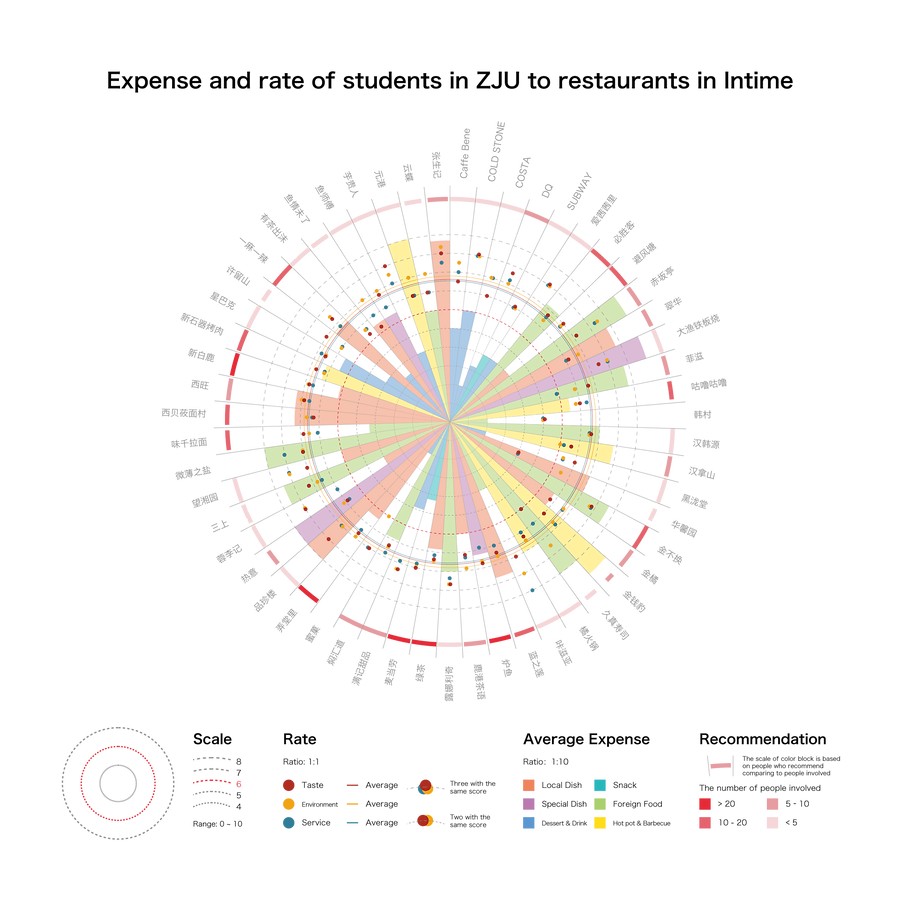 RadarChart_tiny.png