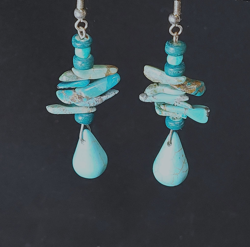 Turquoise Earrings back view