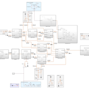 Satellite thermal model overview