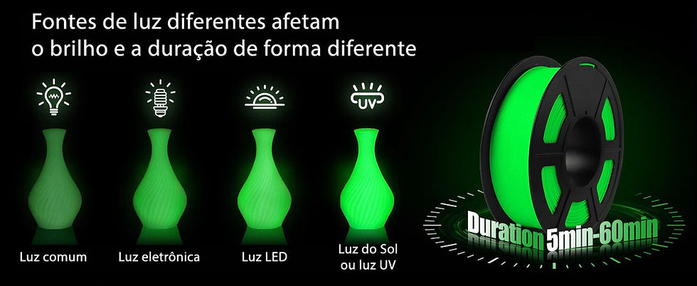 Miniatura: Asalato Linha Luminous - KKBR