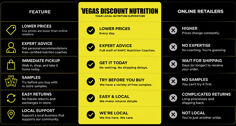 WhyBuyWithUs.png