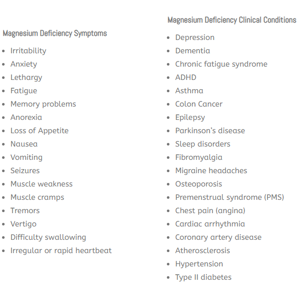 Fullerton Ca Nutrition Store News Magnesium Deficiency In Over 75 Of Adults