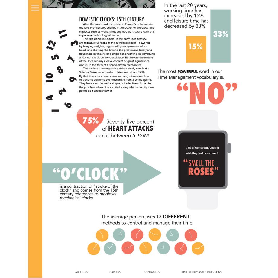 timeinfographic.jpeg