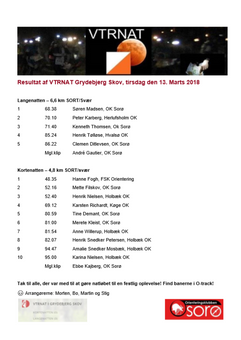 Resultater fra VTR nat i Grydebjerg