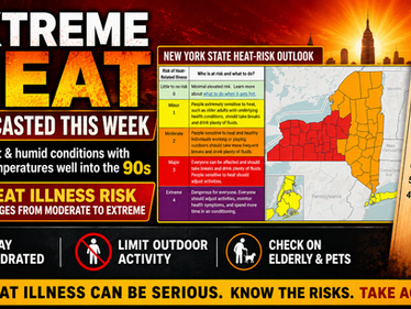 Extreme Heat Forecasted This Week Across New York