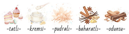 Matiere Premiere Vanilla Powder Notaları