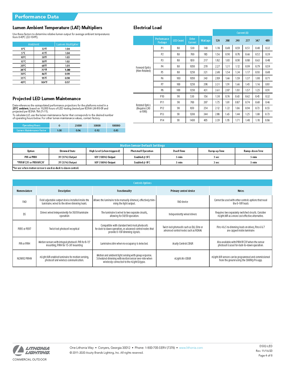 Thumbnail: DSX2 LED Area Luminaire