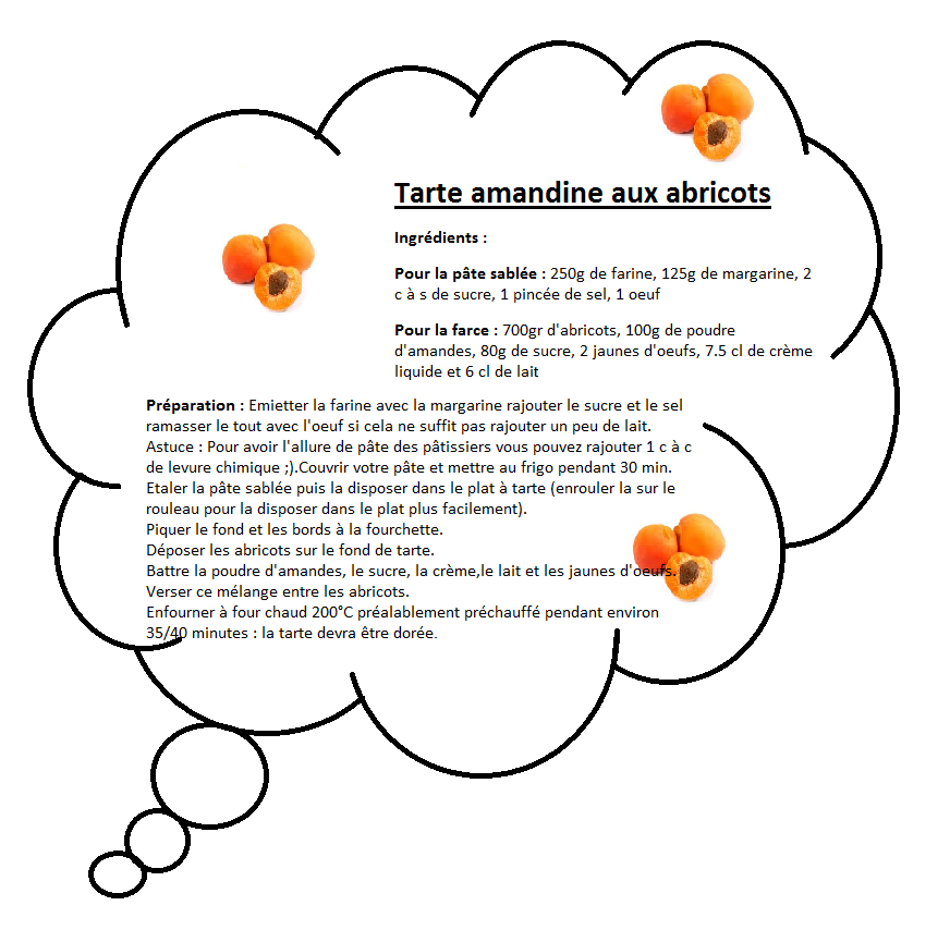 tarte amandine aux abricots.png