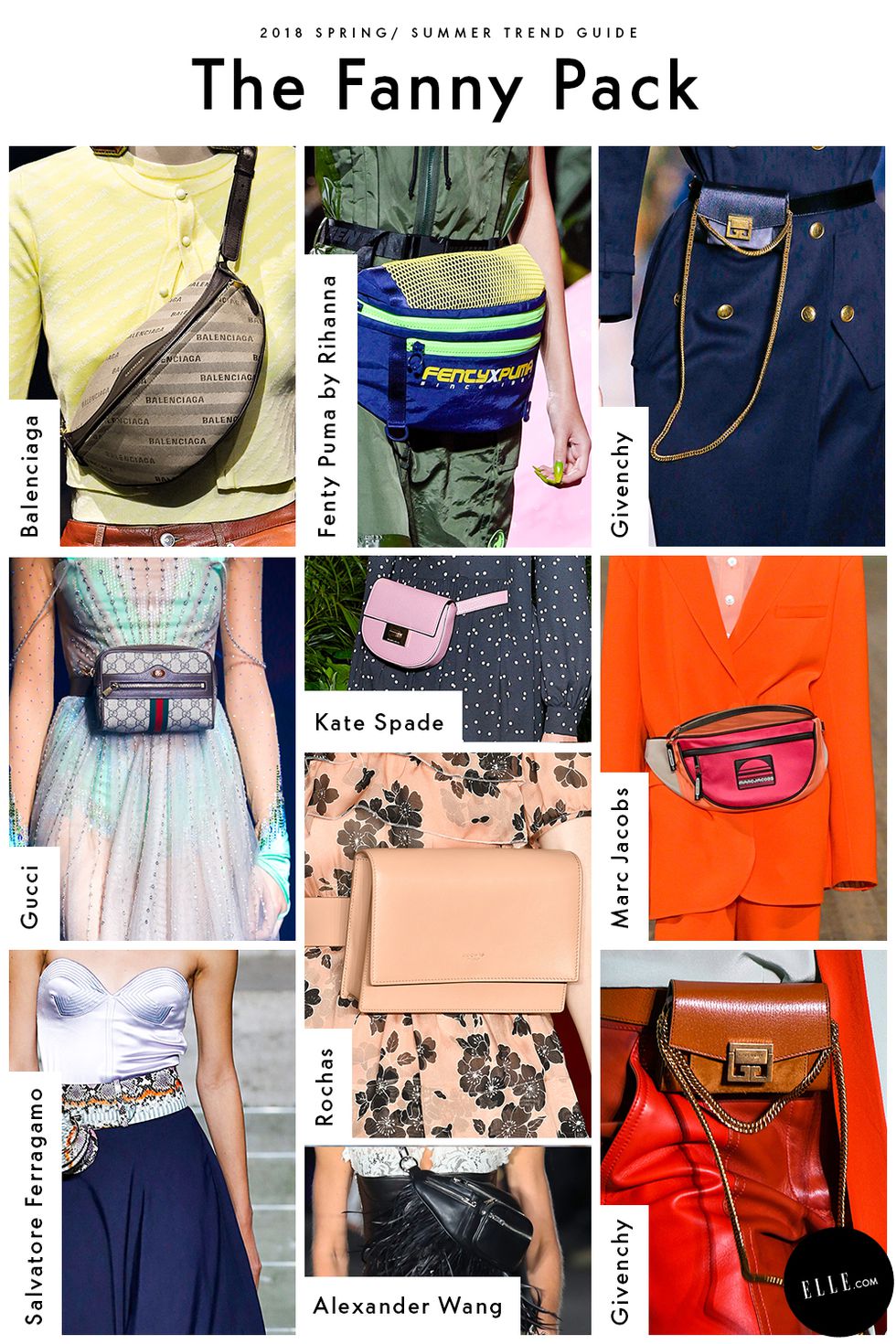 Fanny Pack