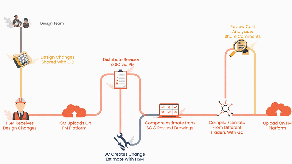 b26004_4beee083b96c4dacb52cef860ea60433~mv2 (1).gif