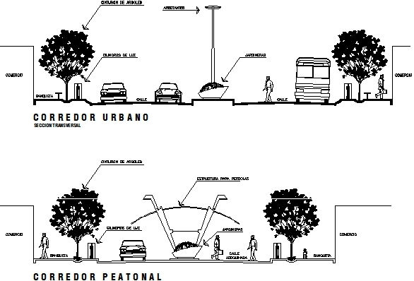 URBAN RENOVATION