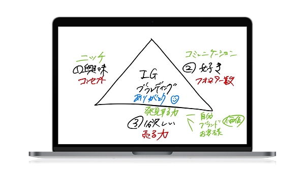 W3HP(WIX)使用画像 (2).png