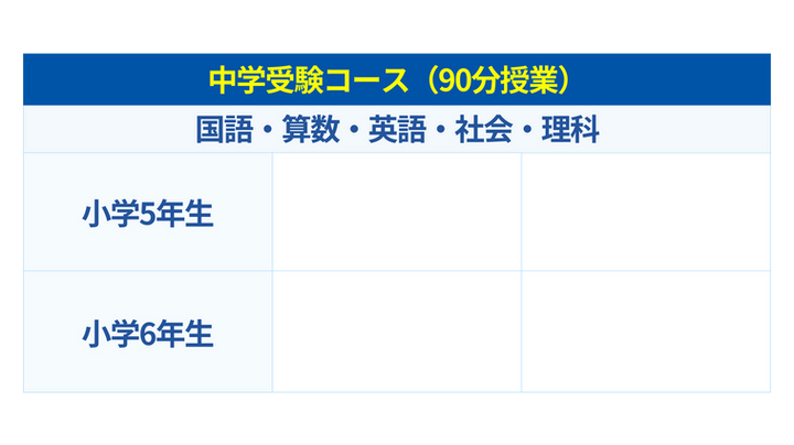 明進ゼミナール_料金表3 (中学受験).png