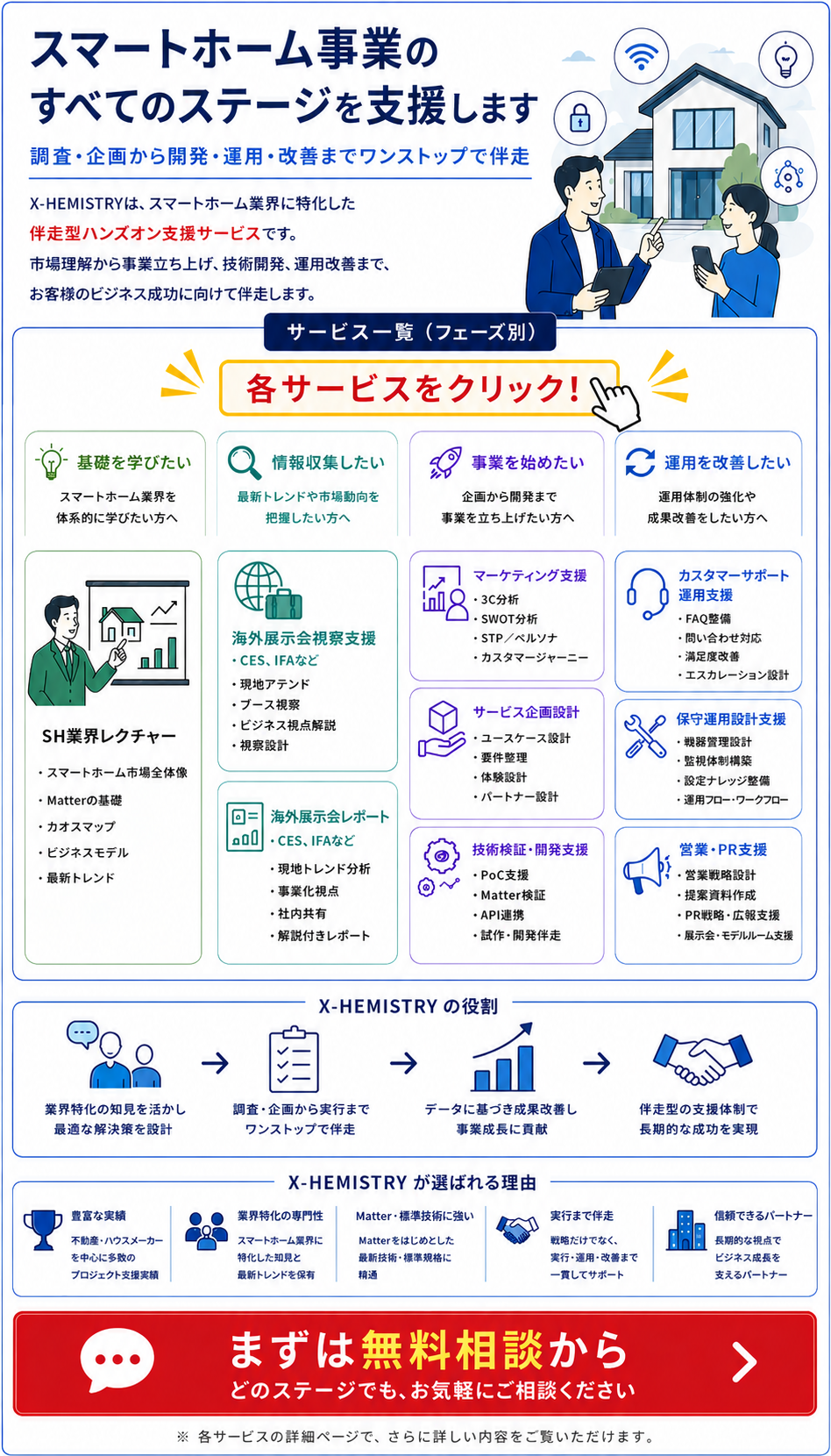 HP_サービストップ.png