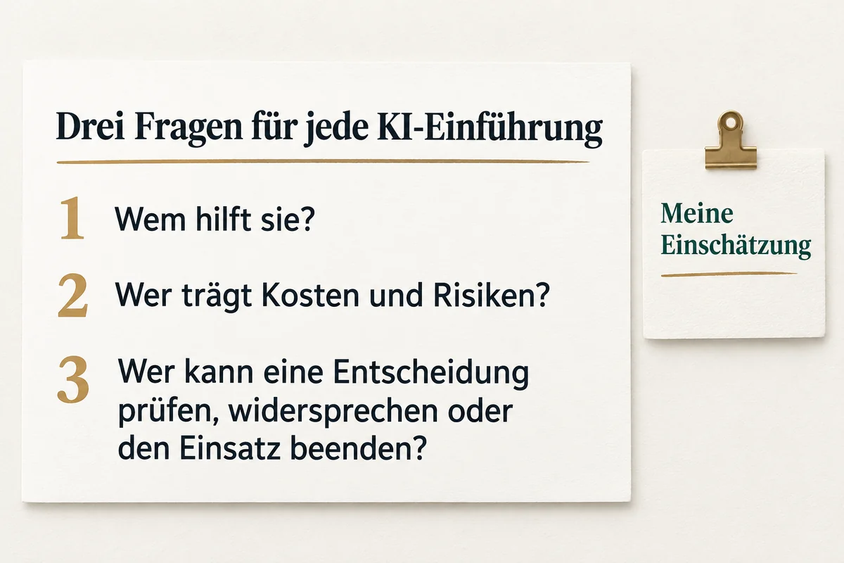 Infografik: drei Prüffragen für KI-Einführungen: wem sie hilft, wer Kosten und Risiken trägt, wer prüfen, widersprechen oder beenden kann.