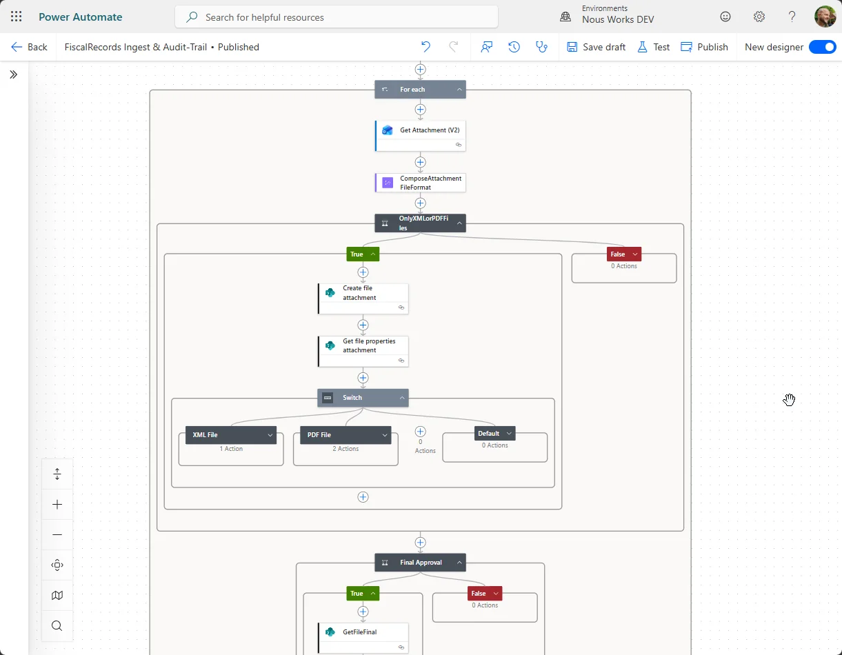 Power Automate Flow zur Verarbeitung von Rechnungsanhängen aus einem freigegebenen Outlook-Postfach