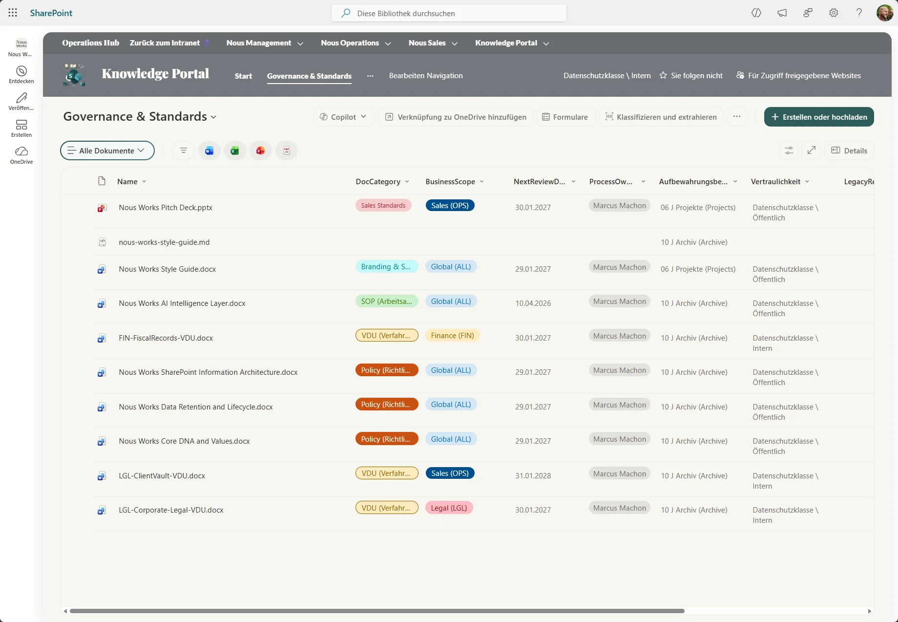 Screenshot einer SharePoint-Bibliothek mit Metadaten für Kategorie, Owner, Reviewdatum und Vertraulichkeit.