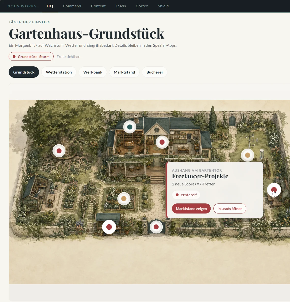 Screenshot der Nous HQ Gartenhaus-Ansicht mit Grundstück, Wetterstation, Werkbank, Marktstand und Bücherei als Systemmetapher.