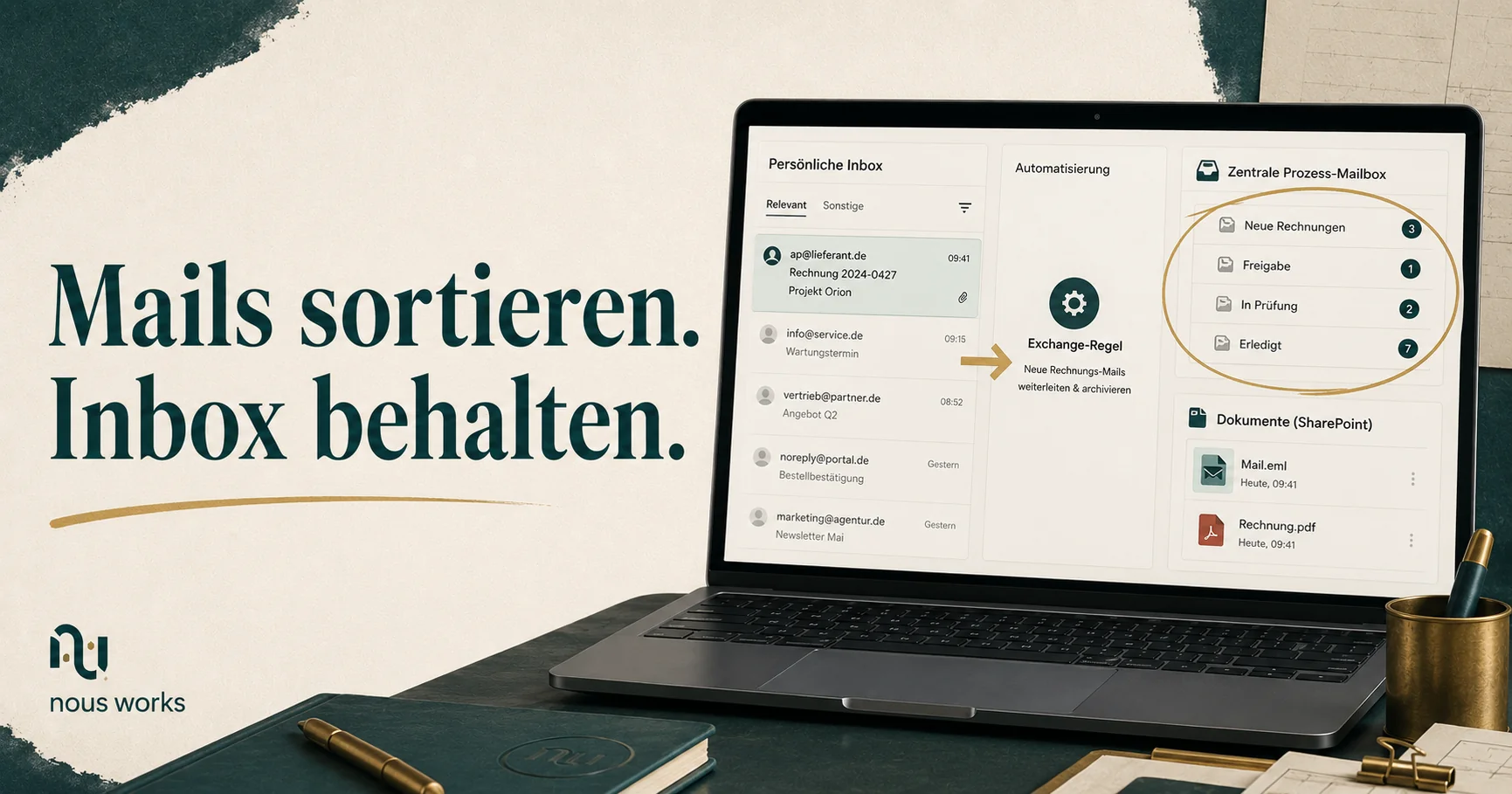 Hero-Grafik zu Outlook-Mails zentral managen mit Laptop-Workflow aus persönlicher Inbox, Exchange-Regel, Prozess-Mailbox und SharePoint