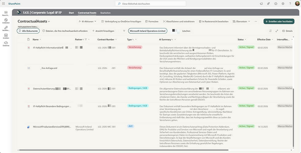 Anonymisierte SharePoint-Bibliothek LGL-ClientVault mit Metadaten-Spalten für Vertragstyp, Status, Datum und KI-Zusammenfassung.