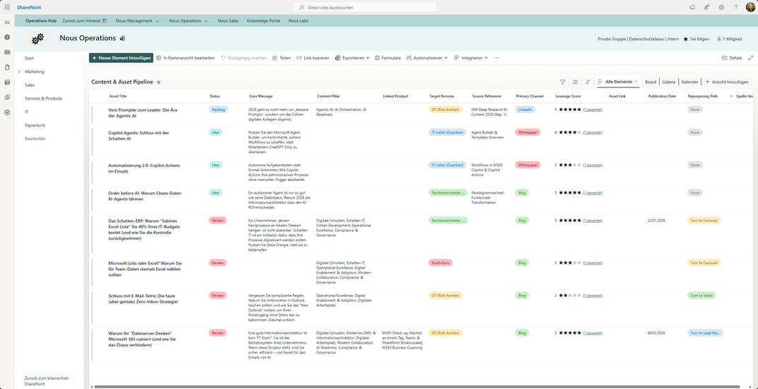 Microsoft List in SharePoint in der Standardansicht