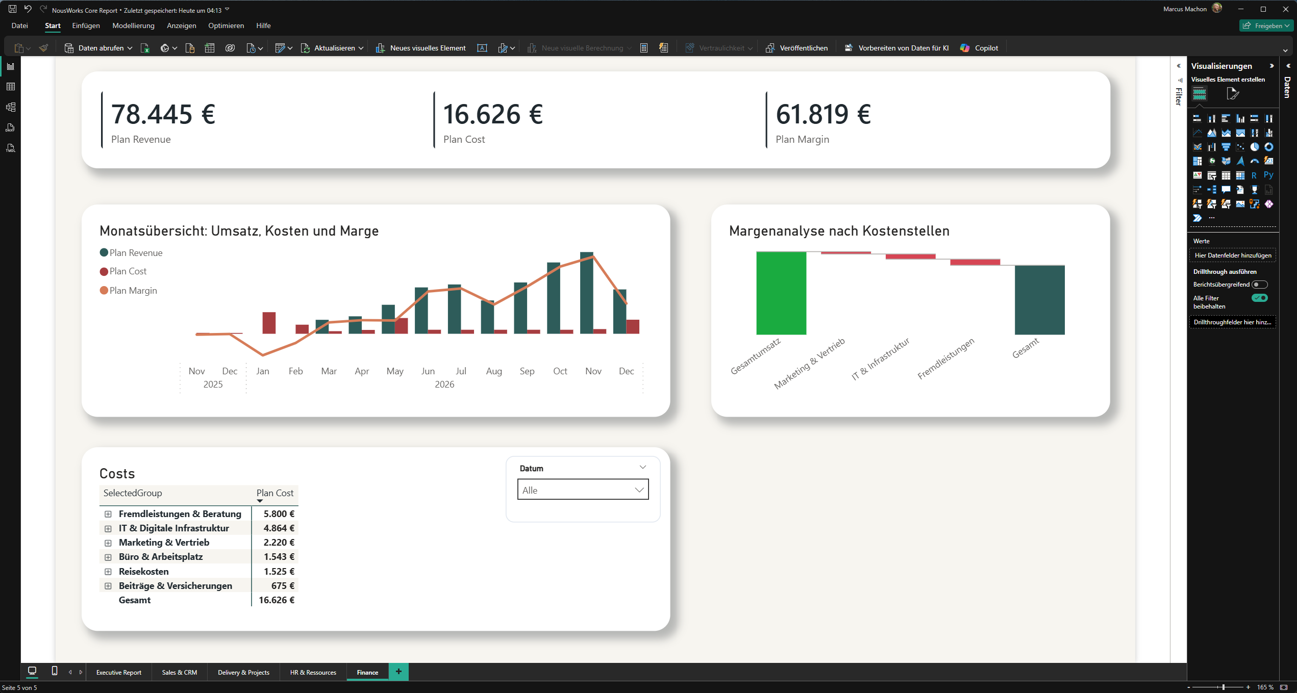 Beispiel eines Power BI Reports