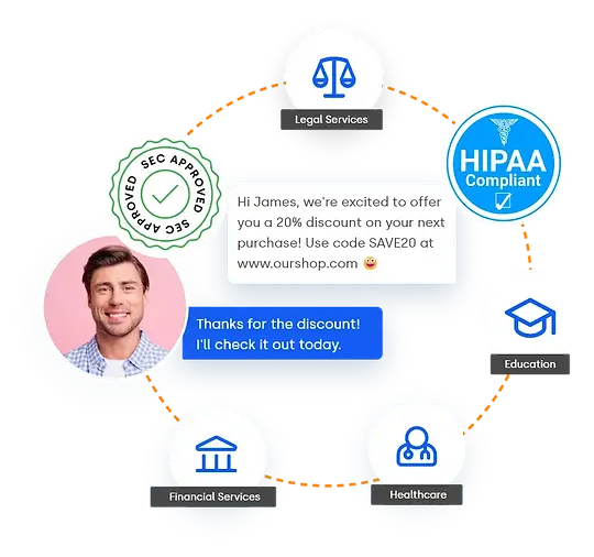 SMS Compliance.webp