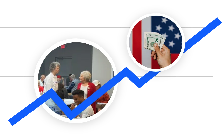 raise funds for your political campaigns with texting