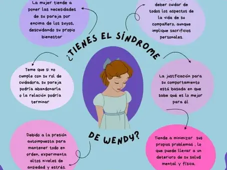 ¿Podrias ser un cuidador Wendy?