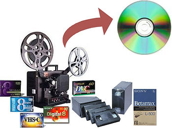 Video transfer Service at 60minutesphoto.com