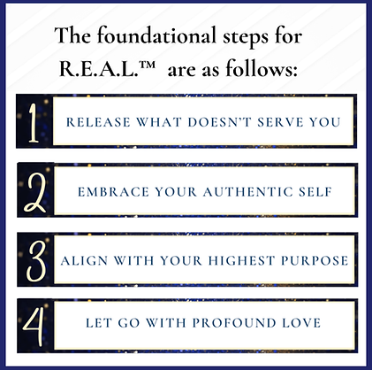 The foundational steps for R.E.A.L.™ are as follows.png