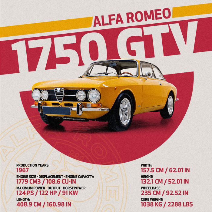 01 Performance-card.png