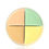 Thumbnail: Corrector Quad