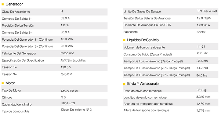 Generador Móvil G25