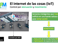 La iluminación y el Internet de las cosas (IoT)
