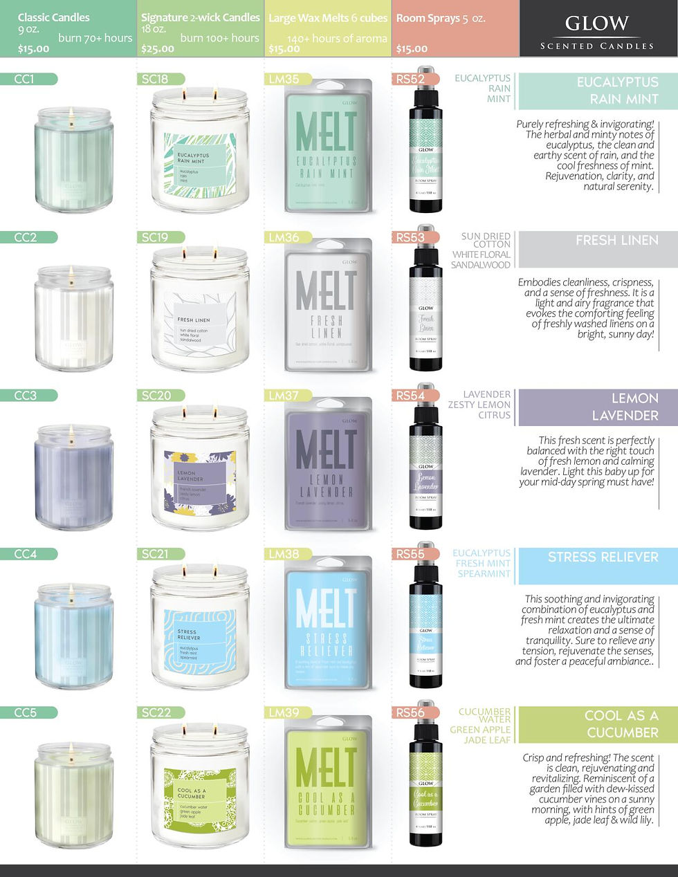 Candle Fundraiser Glow Scented Candles