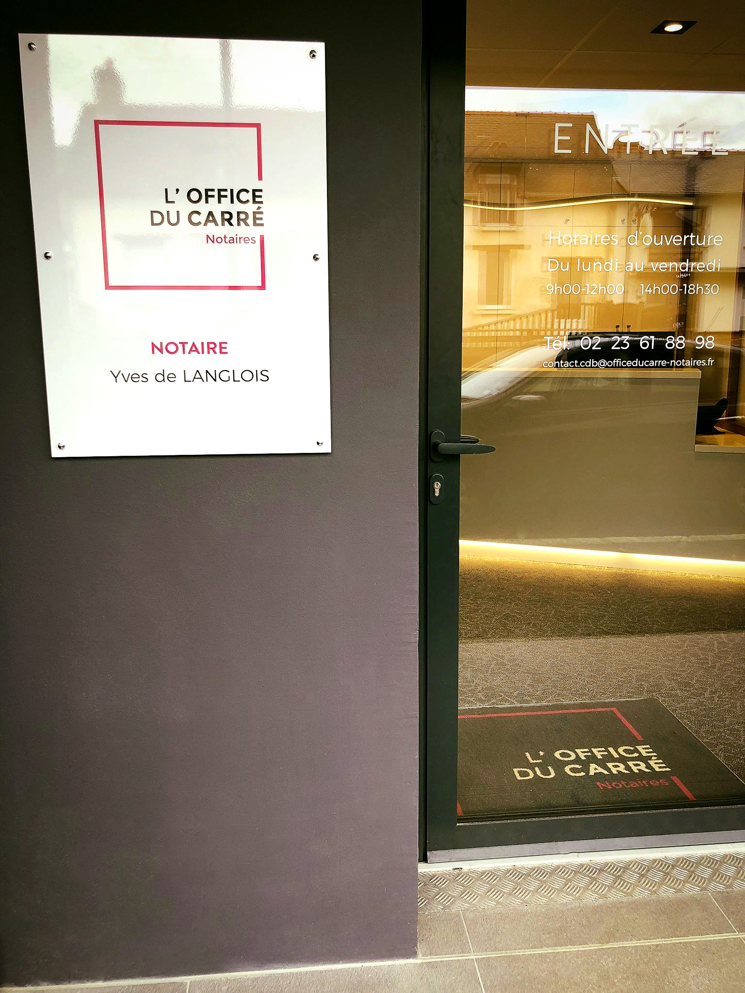 Signalétique