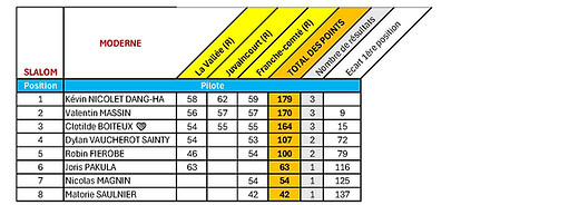 Challenge ASAPM 26_10.06_Page_1.jpg