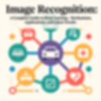 画像認識 深層学習を完全ガイド