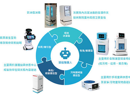 【#精選報導｜#AI機器人】 AI機器人讓老齡及少子化不再是問題